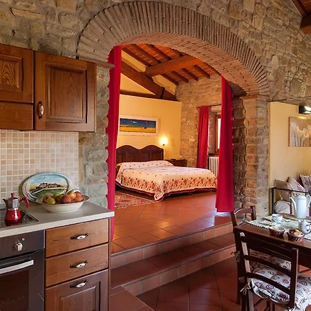 Alloggio per agriturismo La Collina Delle Stelle Banzena