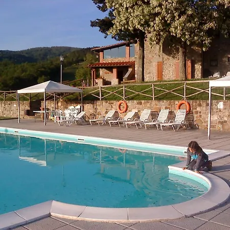 La Collina Delle Stelle Banzena