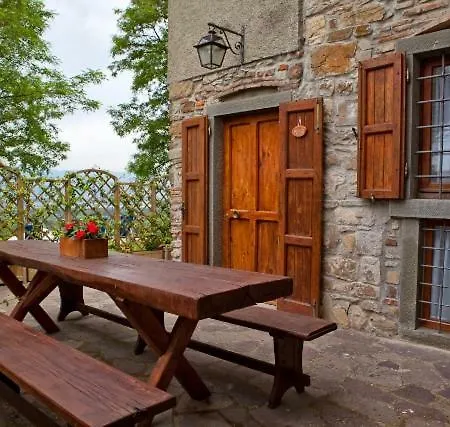 La Collina Delle Stelle *