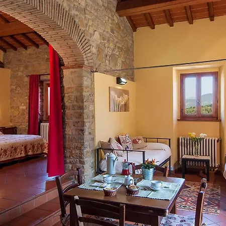 La Collina Delle Stelle Banzena